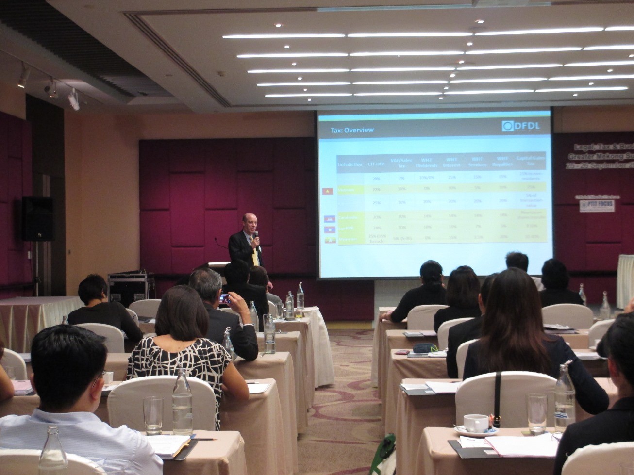 Investment in Greater Mekong SubRegion Focusing on Myanmar DFDL